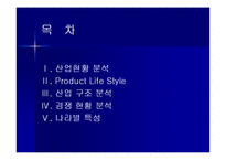 [글로벌마케팅] 중국온라인 게임시장 분석-2