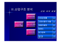 [글로벌마케팅] 중국온라인 게임시장 분석-6