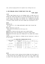 [행정조사방법론] 현재 이미테이션의 소유에 대한 다양한 요인 규명 조사-8