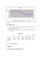 [국제통상] 미국 경제및 금융 동향 분석-7