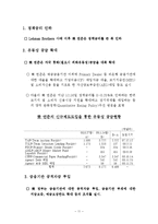 [국제통상] 미국 경제및 금융 동향 분석-11