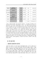 [행정인턴쉽] 예산의 효율적인 사용과 낭비요소 해소 방안-8