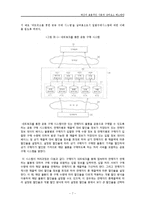 [행정인턴쉽] 예산의 효율적인 사용과 낭비요소 해소 방안-9