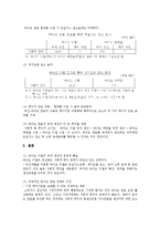 [환경경제] 바이오연료에 관한 분석-8