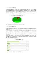 [직장과사회] 대학생 파트타임 잡의 피해사례와 대처 방안-8