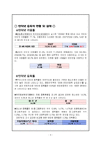 [사회복지론] 인터넷 중독에관한 연구-4