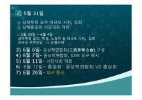 [중국근대사회의역사] 상해노동운동(5.30 운동을 중심으로)-6