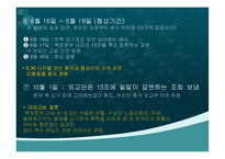 [중국근대사회의역사] 상해노동운동(5.30 운동을 중심으로)-16