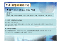 [한국정치] 지방자치제도에 관한 연구(現상황과 효과성에 대한 고찰)-6