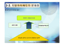 [한국정치] 지방자치제도에 관한 연구(現상황과 효과성에 대한 고찰)-12