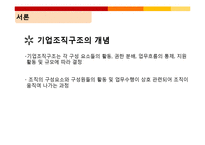[정보사회론] 정보사회에서의 기업조직 변화-3