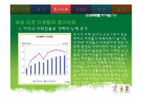 [여성학] 여성타깃 마케팅-6