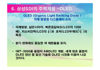 [무역개론] 삼성 SDI 기업분석-17