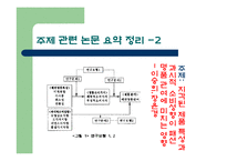 [행정조사방법론] 현재 이미테이션의 소유에 대한 다양한 요인 규명 조사-7