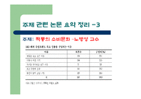 [행정조사방법론] 현재 이미테이션의 소유에 대한 다양한 요인 규명 조사-8