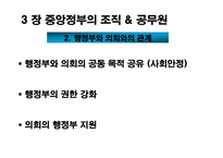 [행정학개론] 2030년 가상의 대한민국-7