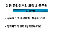 [행정학개론] 2030년 가상의 대한민국-8