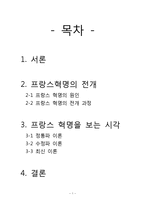 [유럽의과거와현재] 프랑스혁명-2