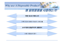 [환경및자원경제학] 일회용품에 관한 연구-6