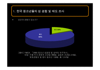 [청소년교육개론] 청소년 성문제-8