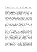 [경제학] 출구전략의 개념과 성공요건 분석-3