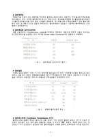 고분자재료계와 복합재료계-4