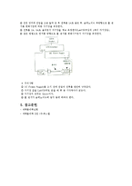 [실험] 전류와 자기장-5
