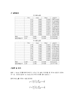 [실험] 중력 가속도 결과-1
