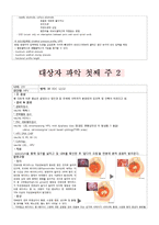 [간호] 간호학과> 여성건강간호학 실습 레포트(대상자파악)-3