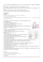 [간호] 간호학과> 여성건강간호학 실습 레포트(대상자파악)-10