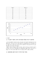 [실험] 프랑크-헤르츠 실험-8
