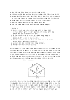 [실험] 휘트스톤 브릿지를 이용한 저항 측정-4