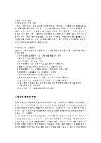 [의학] 알콜중독의 증상과 문제의 치료00-6