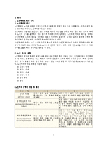 사회문제 - 노인학대에 대하여-3