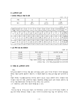 사회문제 - 노인학대에 대하여-6