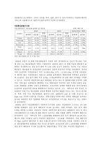 노키아_swot 분석-2