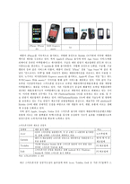 노키아_swot 분석-4