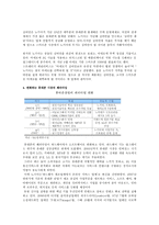 노키아_swot 분석-10