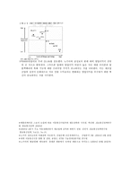 노키아_swot 분석-14