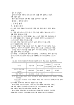대구국립종합과학관 건립사업계획 검토보고서 분석-6