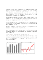 러시아 종합수지 정리-1