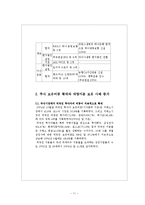외국자본과 국내금융산업에 대한 영향-11