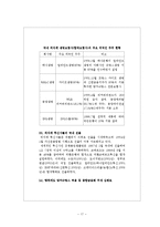 외국자본과 국내금융산업에 대한 영향-17