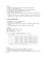 일반 물리학 - 지구의 자기장 측정 실험-3