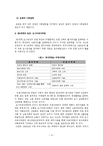 [사회복지] 빈곤문제 해결방안-14