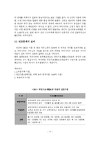 [사회복지] 빈곤문제 해결방안-15