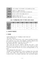 [사회복지] 빈곤문제 해결방안-16