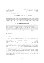 [사회복지] 여성문제의 실태와 해결방안-15