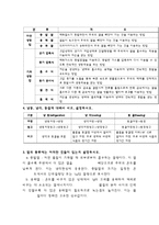[냉동 공학] 냉동공학 문제-2