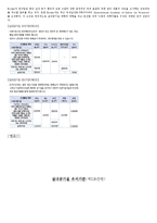 [환경] 실내공기 오염의 심각성과 환기의 중요성-6